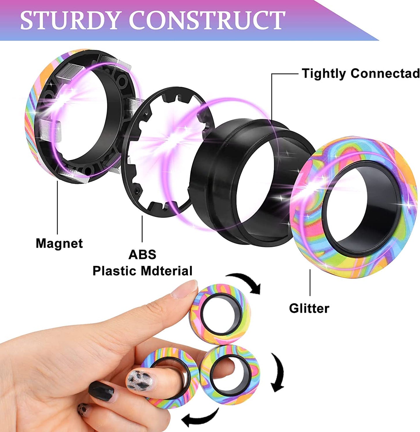 9Pcs Magnetic Rings Fidget Toy Set, Idea ADHD Fidget Toys for Adult, Fidget Magnets Spinner Rings for Anxiety Relief, Great Easter Gift for Adults Teens Kids