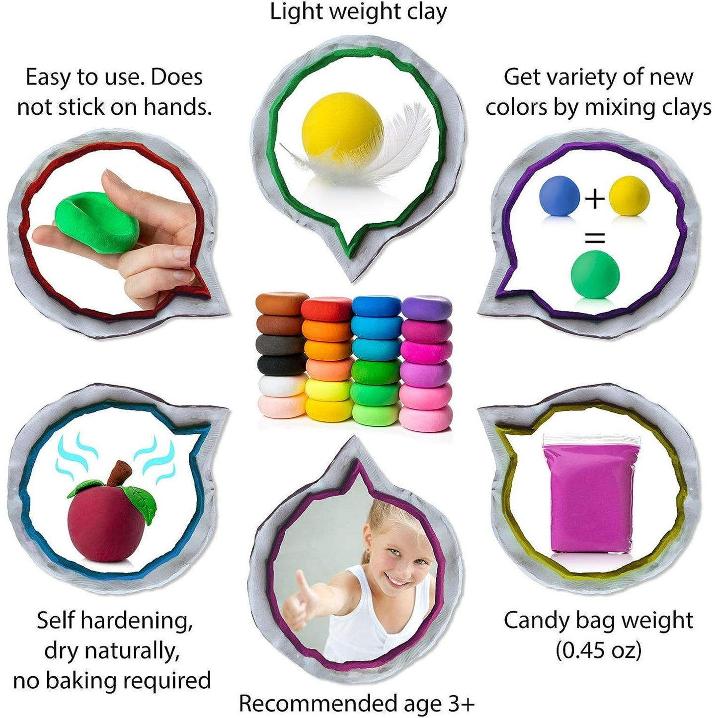 Air Dry Clay 36 Colors- Soft & Ultra Light Modeling Clay for Kids, No Bake Mold Magic Clay with Tools, Arts and Crafts Gift for Boys Girls