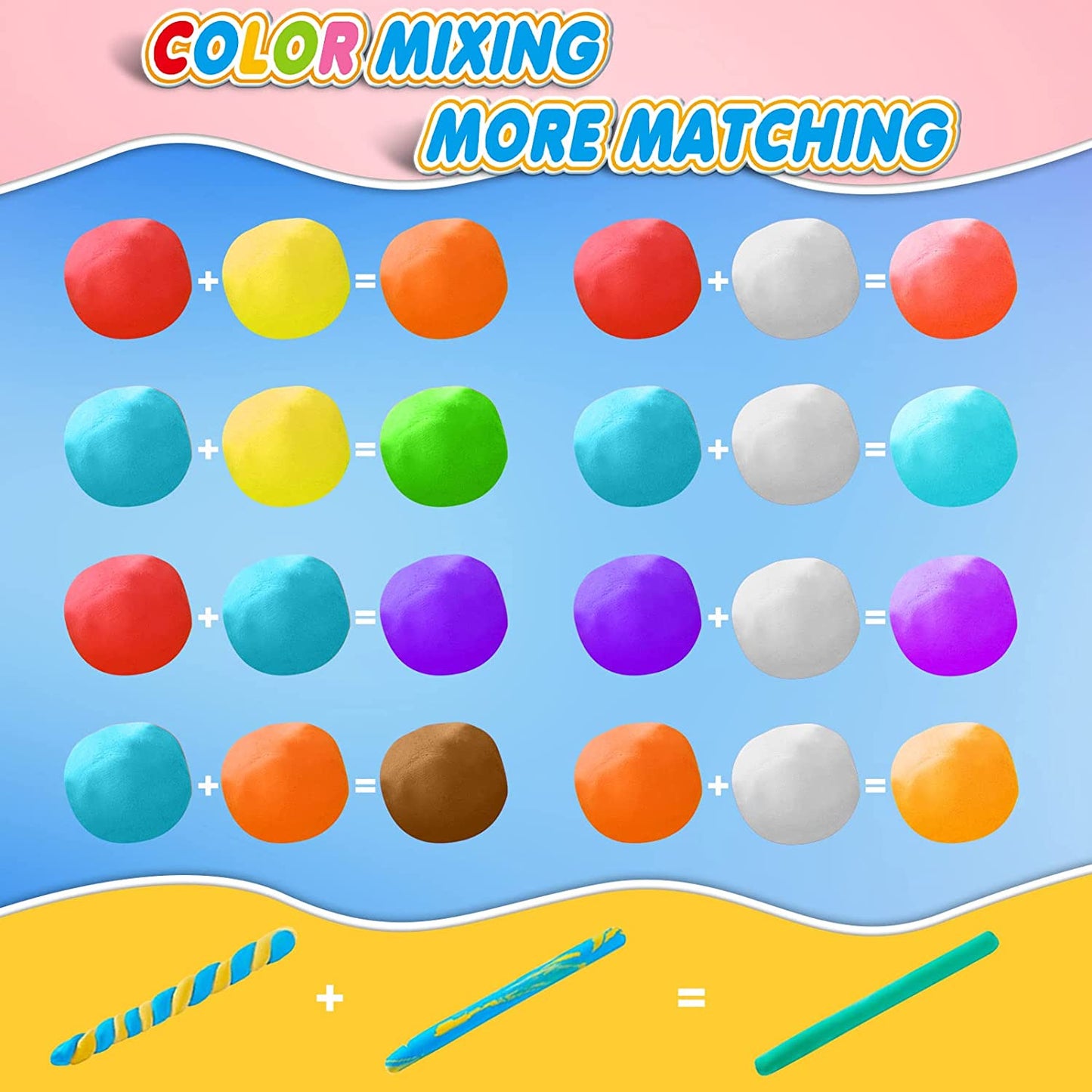 Air Dry Clay 36 Colors- Soft & Ultra Light Modeling Clay for Kids, No Bake Mold Magic Clay with Tools, Arts and Crafts Gift for Boys Girls