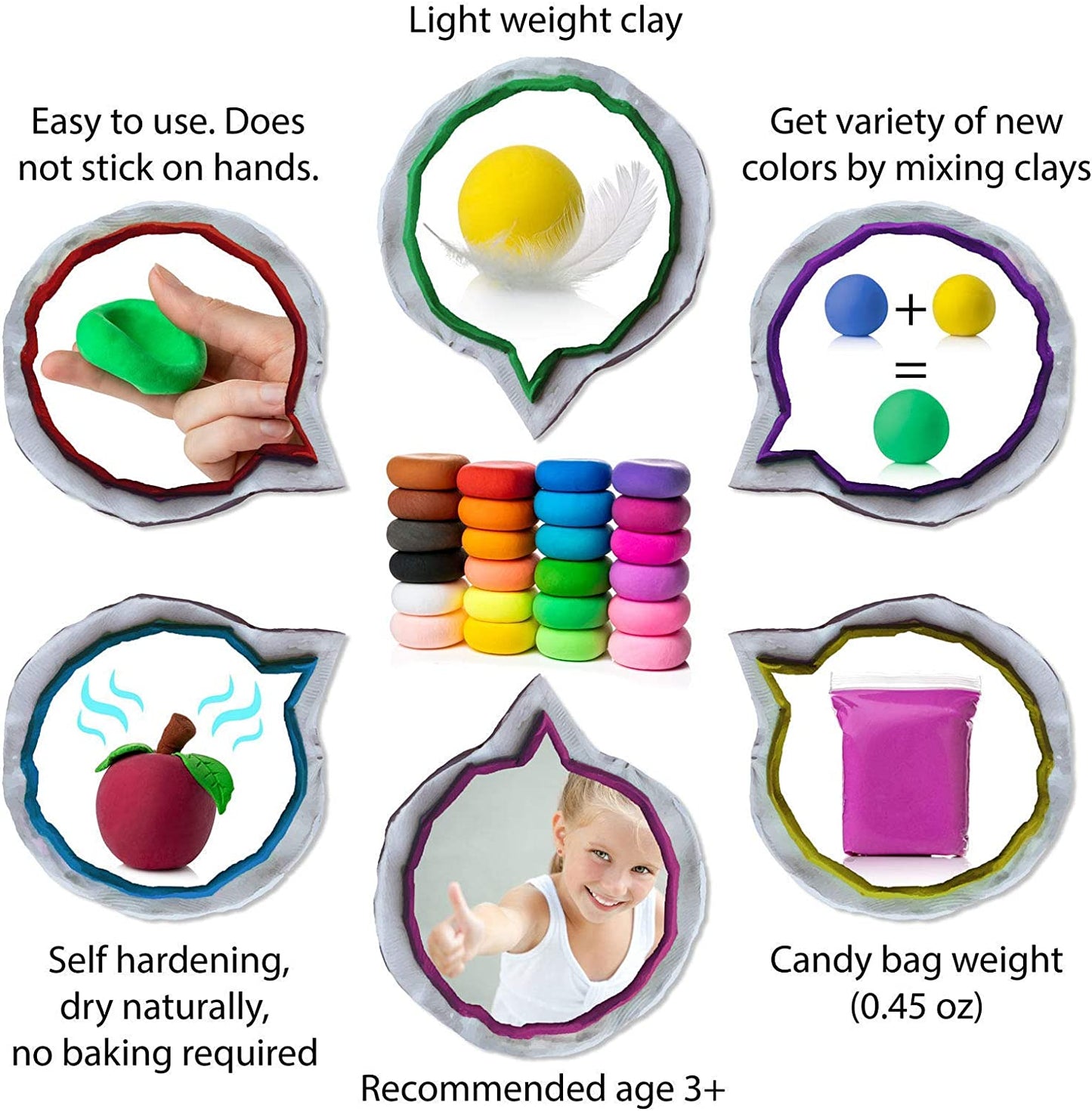 Air Dry Clay for Kids- 36 Colors Super Light Modeling Clay, Magic Foam Clay with 3 Sculpting Tools, Soft Arts Clay Easter Gift for Boys & Girls 4+