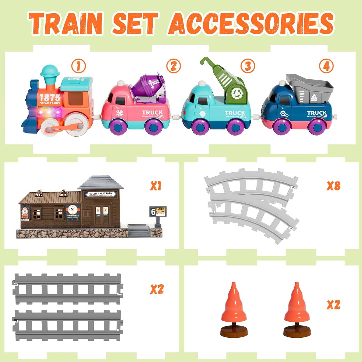 Electric Train Set for Toddlers 2-4, Kids Train Set with Track, Light & Music, Magnetic Train Toys for Boys & Girls - Best Birthday Christmas Gifts for 2-5 Years Old